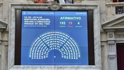Política