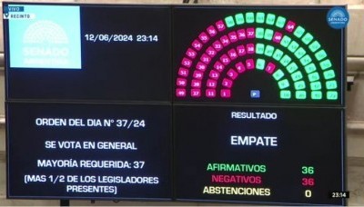 Política