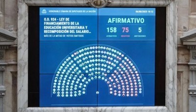 Política